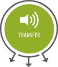 Icon Transfer